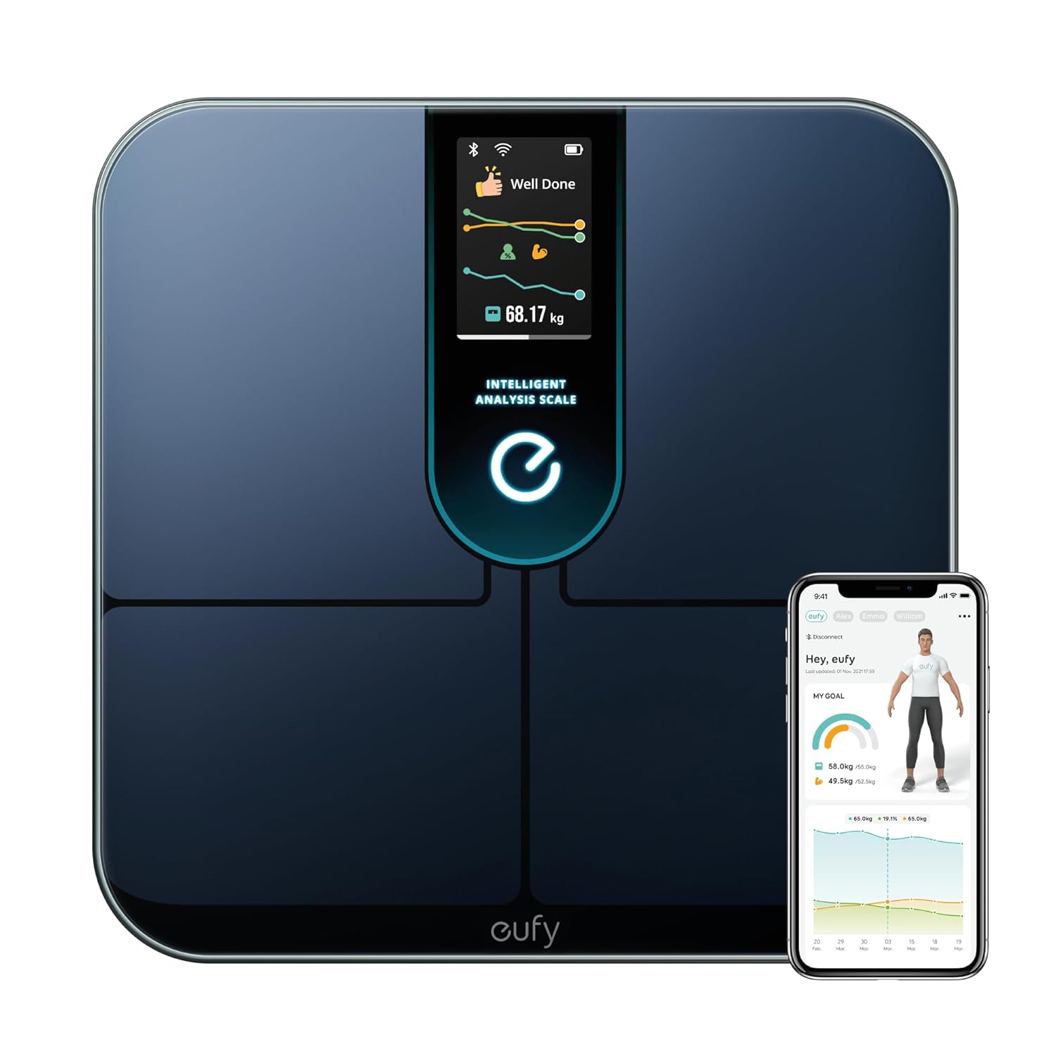 ترازوی دیجیتال هوشمند Eufy قابلیت (Wi-Fi , BMI , Heart Rate)